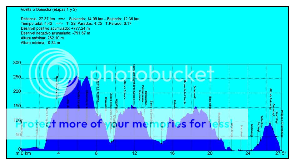 photo perfilE1E21.jpg