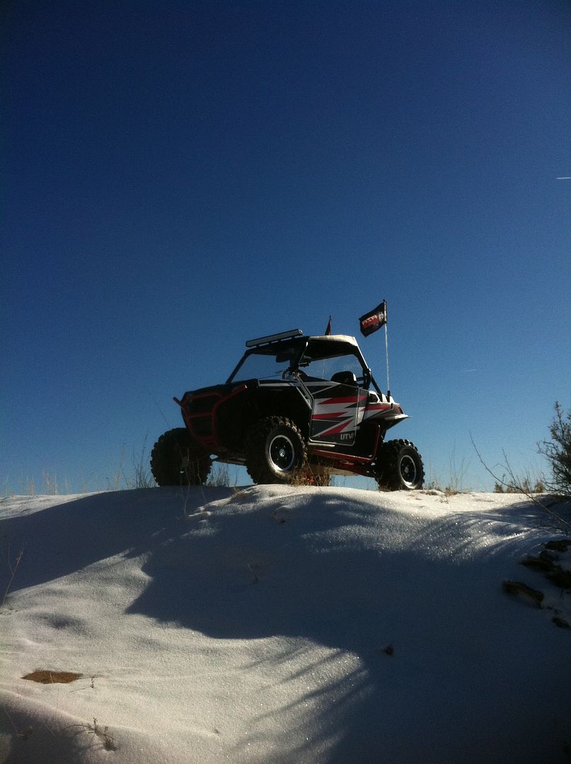 UTV Desktop Wallpaper Images - Polaris RZR Forum - RZR Forums.net