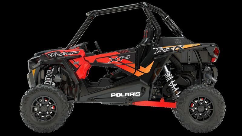 ** The Official 2017 Polaris Turbo release ** - Polaris ...