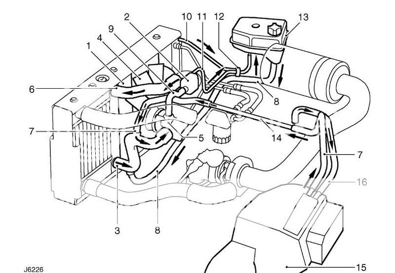 TD5 Hose Deleted?? Land Rover Forums Land Rover Enthusiast Forum